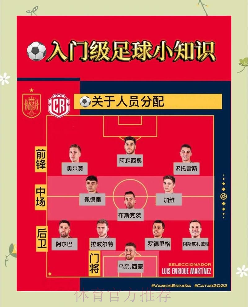 世界杯滚球网站热门推荐指南