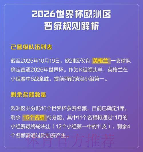 全面解析世界杯预测平台的安全性 全面解析世界杯预测平台的安全性