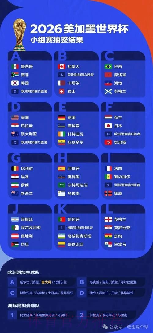 全面解析世界杯预测平台的安全性 全面解析世界杯预测平台的安全性