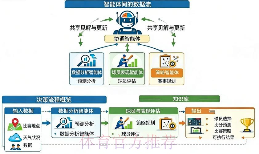 全面解析世界杯预测平台的安全性 全面解析世界杯预测平台的安全性