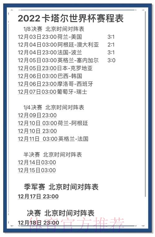 下载热门APP:实时获取世界杯比分的最佳选择 下载热门APP:实时获取世界杯比分的最佳选择